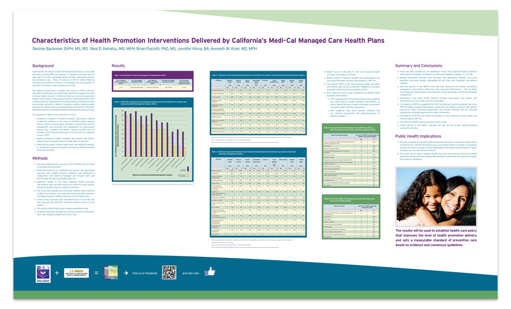 Poster featuring multiple informational charts, graphs, and text.